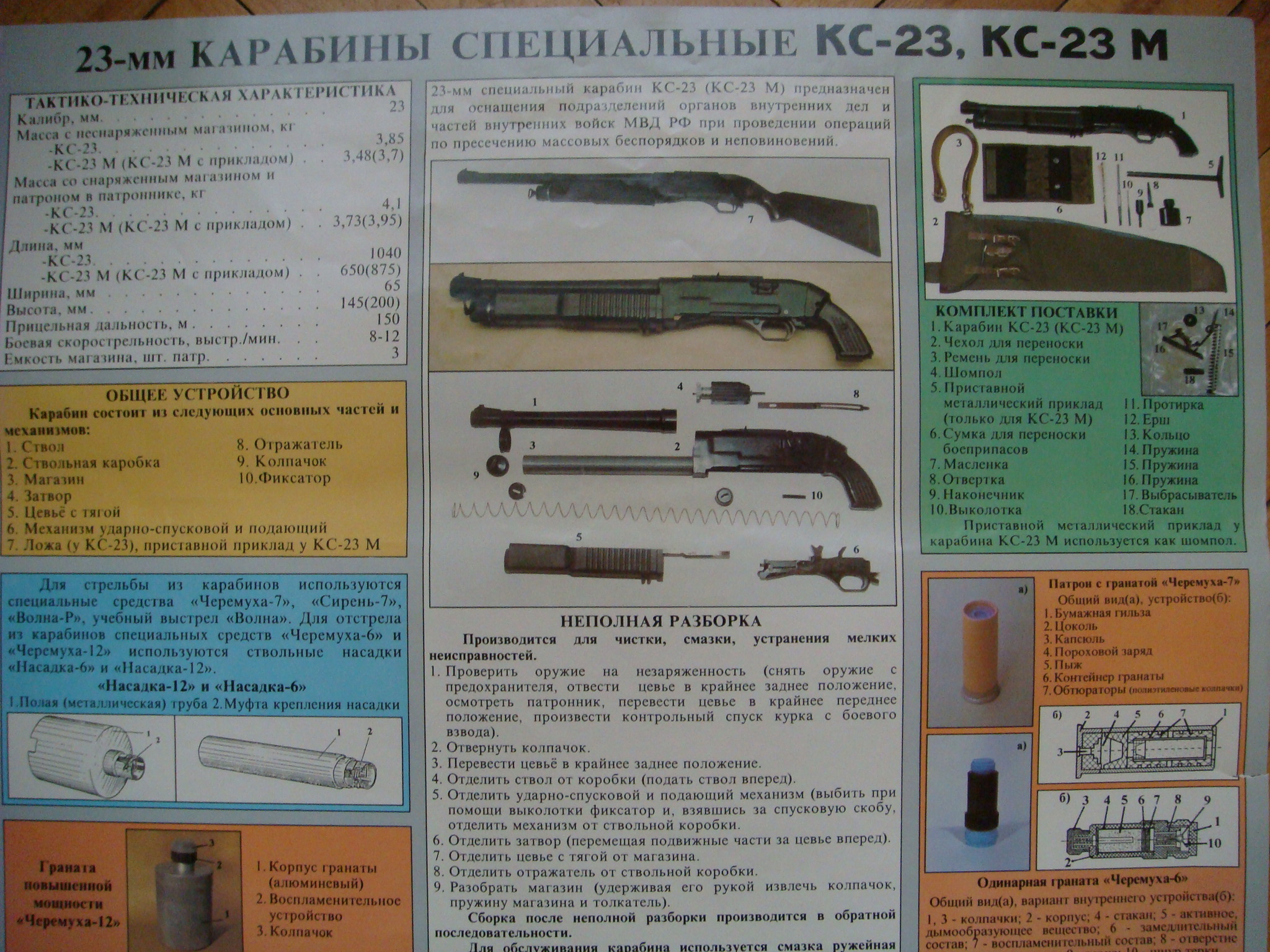 23 мм Карабин специальный КС - 23, КС - 23М