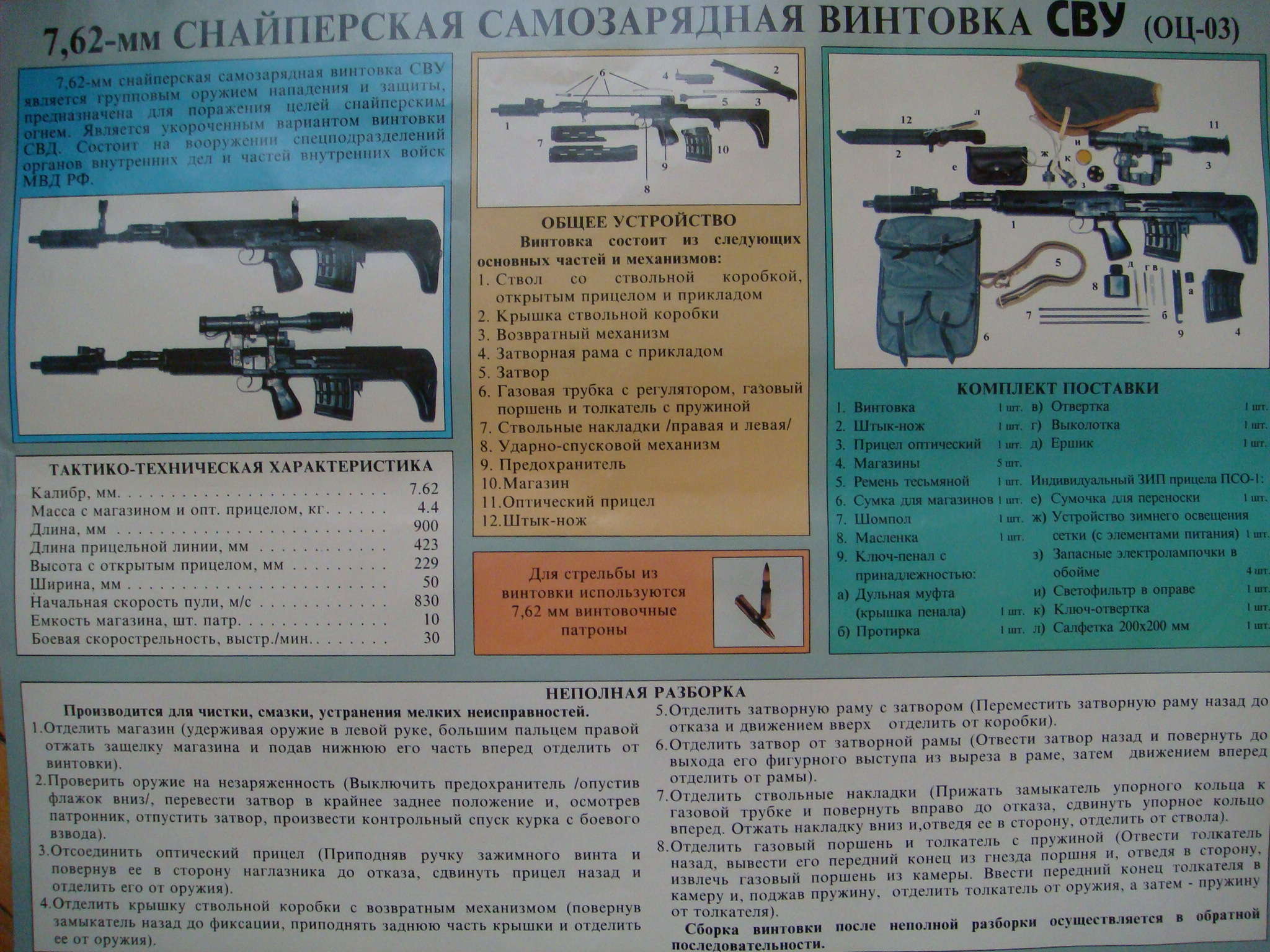 7,62 мм Снайперская винтовка самозарядная СВУ (оц-03)