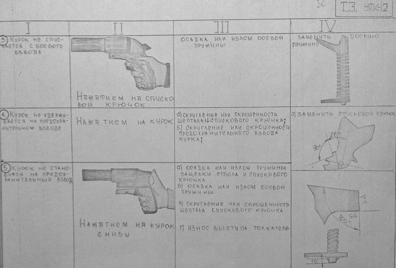 Технологическая карта пистолета Макарова из дерева с размерами