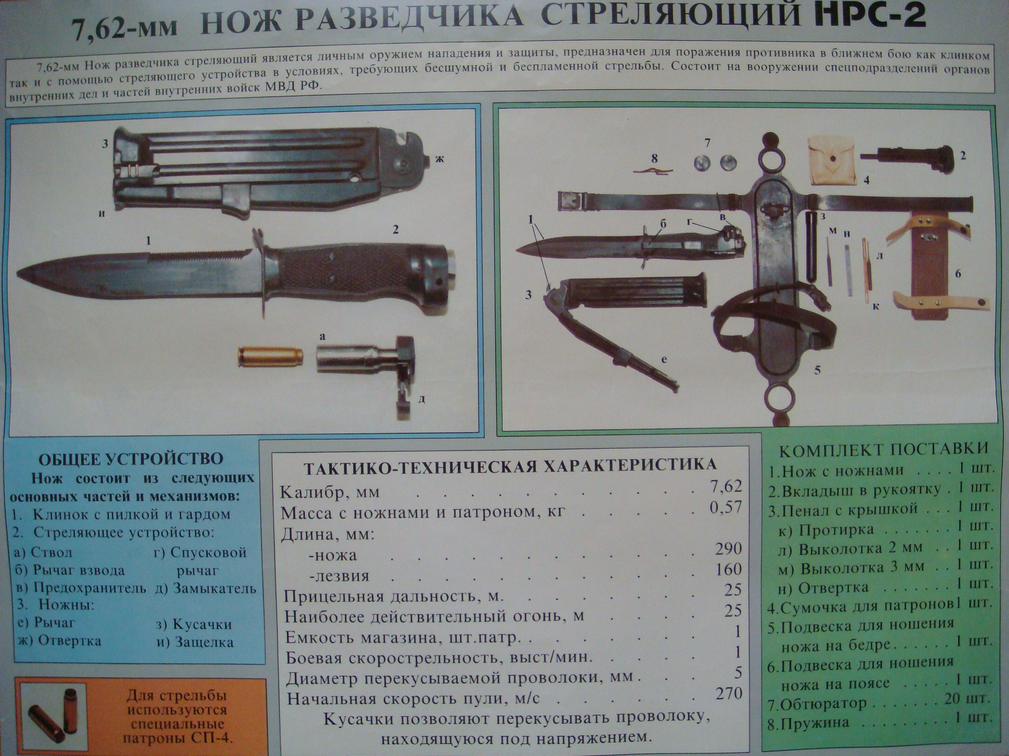 7,62 мм нож разведчика стреляющий НРС-2